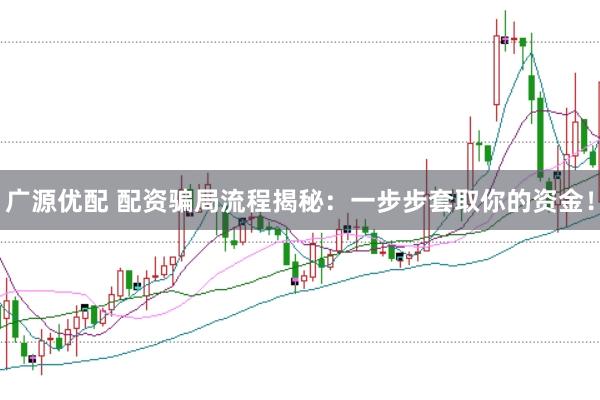 广源优配 配资骗局流程揭秘：一步步套取你的资金！