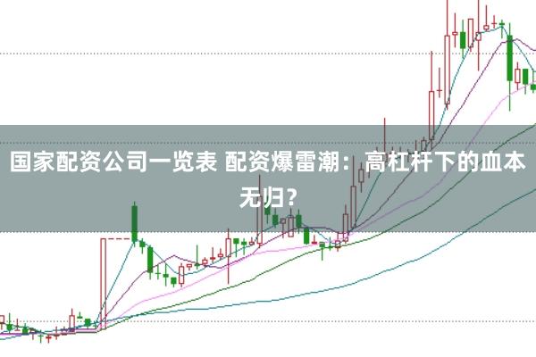 国家配资公司一览表 配资爆雷潮：高杠杆下的血本无归？