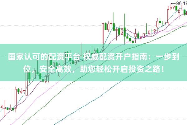国家认可的配资平台 权威配资开户指南：一步到位，安全高效，助您轻松开启投资之路！
