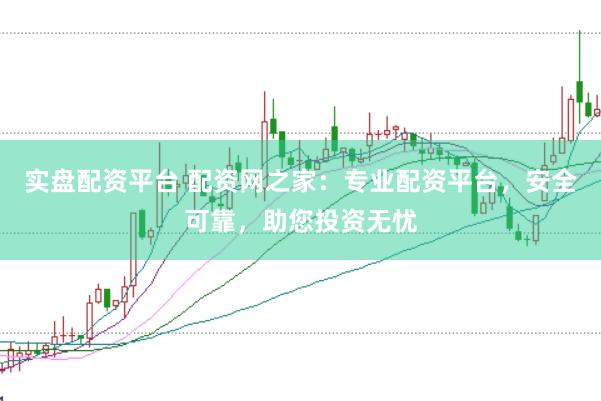 实盘配资平台 配资网之家：专业配资平台，安全可靠，助您投资无忧