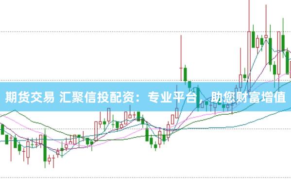 期货交易 汇聚信投配资：专业平台，助您财富增值