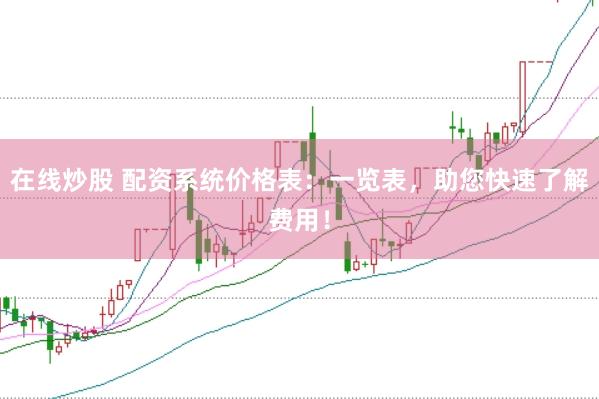 在线炒股 配资系统价格表：一览表，助您快速了解费用！