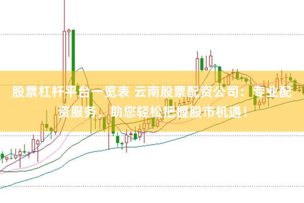 股票杠杆平台一览表 云南股票配资公司：专业配资服务，助您轻松把握股市机遇！