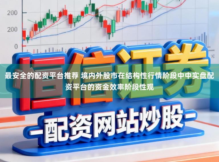 最安全的配资平台推荐 境内外股市在结构性行情阶段中中实盘配资平台的资金效率阶段性观